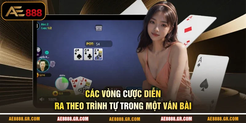 Các vòng cược diễn ra theo trình tự trong một ván bài